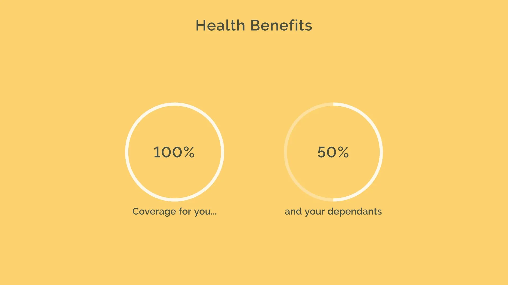 Health Benefits